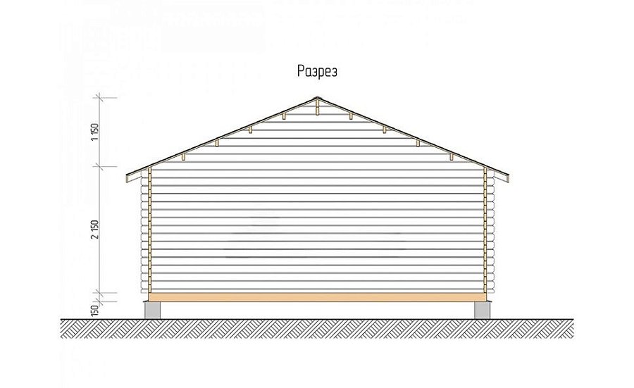 Садовый дом серия ДСВ 6×6 с верандой 2,5м.