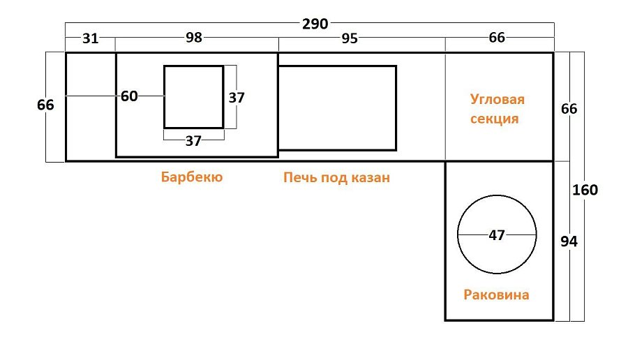 Печь № 19— Угловой комплекс с печью под казан, рабочим столом и мойкой