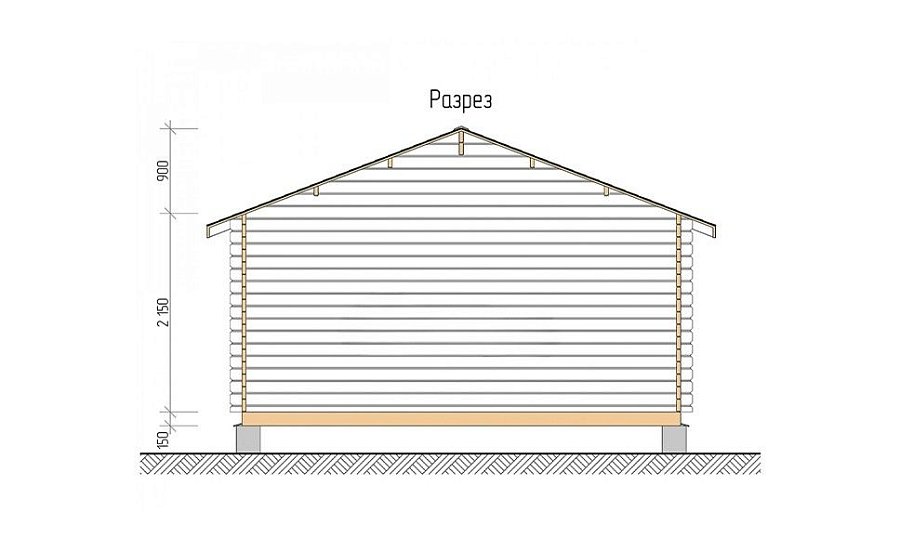 Садовый дом серия ДСН 6×6 с навесом 1,5м.